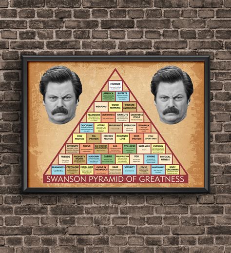 Ron Swanson Pyramid of Greatness Poster Greatness Poster | Etsy UK