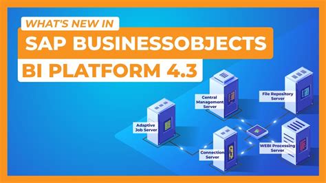 What S New In SAP BusinessObjects BI Platform 4 3 YouTube