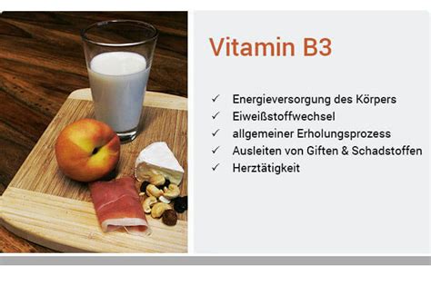 Vitamin B3 Ratgeber Mangel Erkennen And Behandeln Wassenberg Apotheke