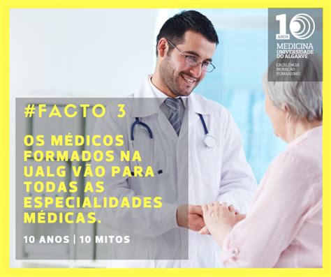 Anos De Medicina Da Ualg Faculdade De Medicina E Ci Ncias Biom Dicas