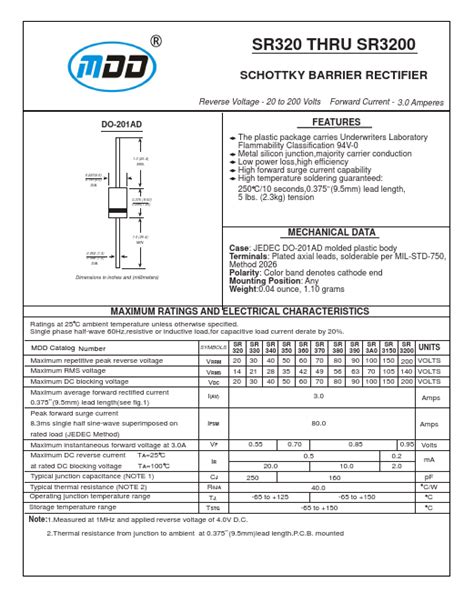 SR320 Datasheet SCHOTTKY BARRIER RECTIFIER