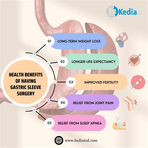 Top 10 Health Benefits Of Having Gastric Sleeve Surgery Dallas Tx