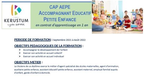 Cap Aepe Formation Kerustum