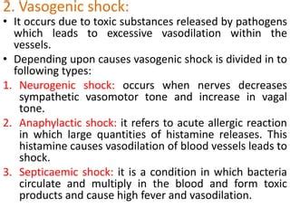 Circulatory shock | PPT