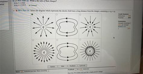 Solved 7 Problem 4 The Figure Shows The Electric Field