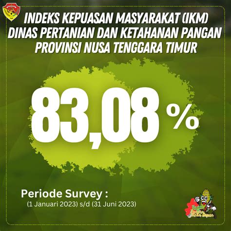 Dinas Pertanian Dan Ketahanan Pangan Rilis Dampak El Nino Terhadap