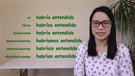 Verbo Entender Conjugaciones Aprender Español Learn Spanish Youtube