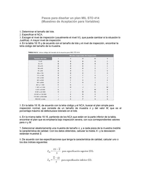 Tabla Militar 414