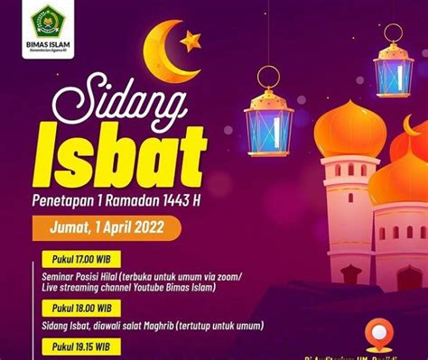 Kapan Awal Puasa Ramadhan 2022 Berikut Daftar 27 Titik Lokasi Rukyatul