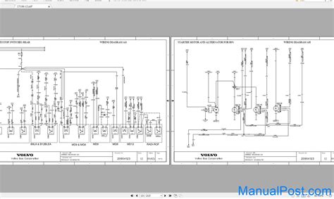 Volvo B M Trucks Service Manual Buses Wiring Diagrams Manualpost