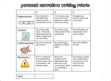 Classroom Freebies Too: Personal Narrative Writing Rubric