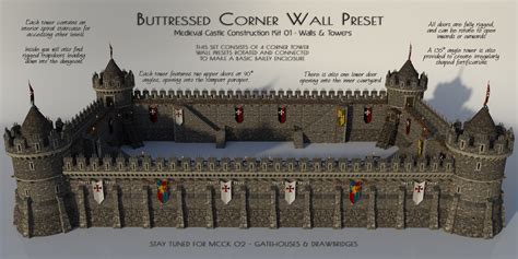 Medieval Castle Construction Kit - Walls and Towers | Daz 3D