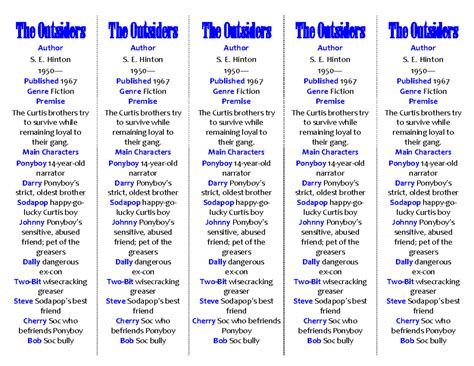 The Outsiders Study Guide: Key Themes & Characters Analysis - Studocu