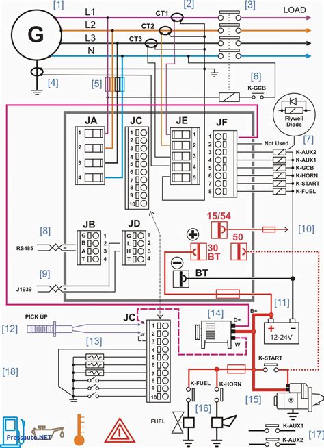 Wiring Diagram For Carolina Skiff Autocardesign