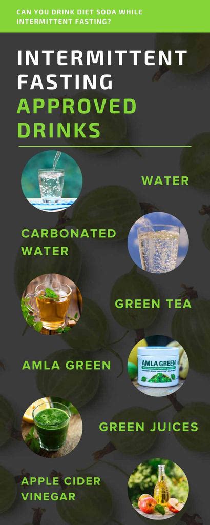 Flavored Water For Intermittent Fasting Amla Green