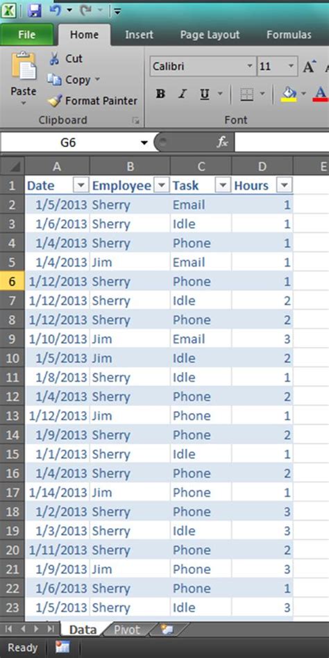 Resource Utilization Template Excel