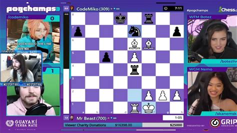 Moistcr1tikal Twitch Stream Feb 21st 2021 Chess Youtube