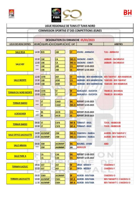 Désignation Des Arbitres du 05 03 2023 Ligue de TUNIS FTBB