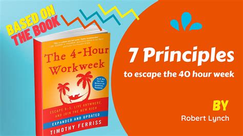 A Summary Of The 4 Hour Work Week By Tim Ferris