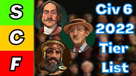 2022 Leader Tier List For Civilization 6 Civ 6 Tier List Part 2 3