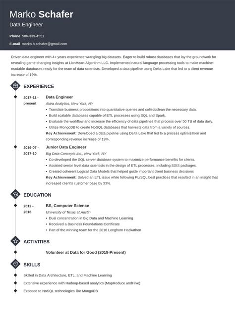 Data Engineer Resume Sample And Guide Tips