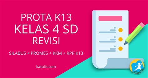 Prota K13 Kelas 4 SD Revisi 2020 2021 Semester 1 Dan 2 Katulisweb