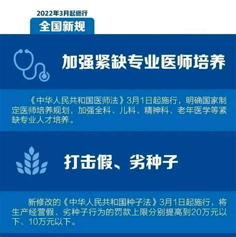 3月起，这些新规标准开始实施！3月新规来了！3月新规来了！涉个税医疗养老应急