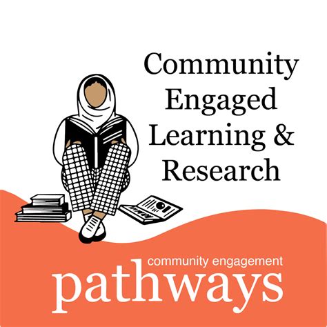 Community Engaged Learning And Research Userveutah