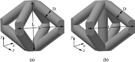 The Repeating Unit Cell Of A Bcc B Bcc Z Cellular Lattice