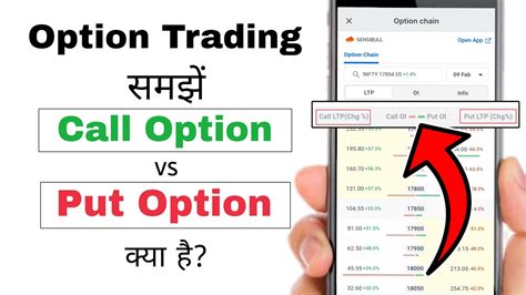 Call Option Vs Put Option Explained In Hindi 2023 How To Buy Sell