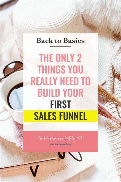 Beginner S Guide To Building A Sales Funnel Artofit