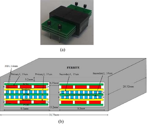 Figure 2 from Planar PCB Transformer Model for Circuit Simulation ...