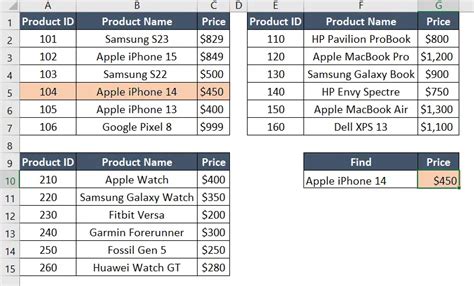 How To Use Vlookup With Multiple If Statements In Excel Examples