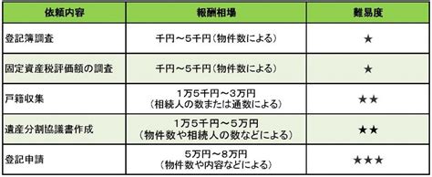 zsccp