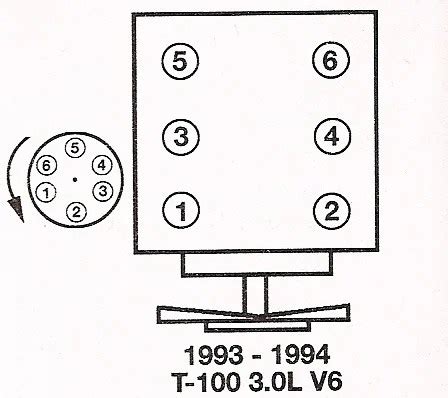 Toyota V Firing Order Diagram Headcontrolsystem