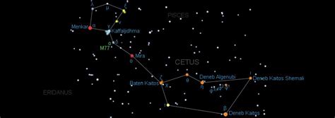 Cetus Constellation – Features and Facts - The Planets