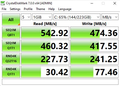 ADATA SU650 240 GB Review - ADATA SSD's worth buying?