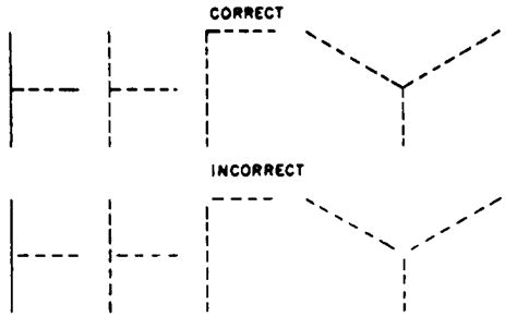 Phantom Line Engineering