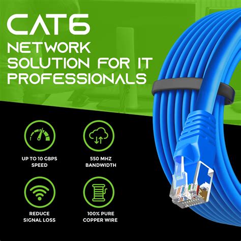 Gearit Cat Ethernet Cable Ft Inch Pack Cat Patch Cable