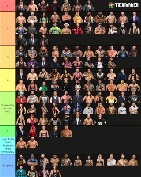 Ultimate Wwe Tier List Community Rankings Tiermaker