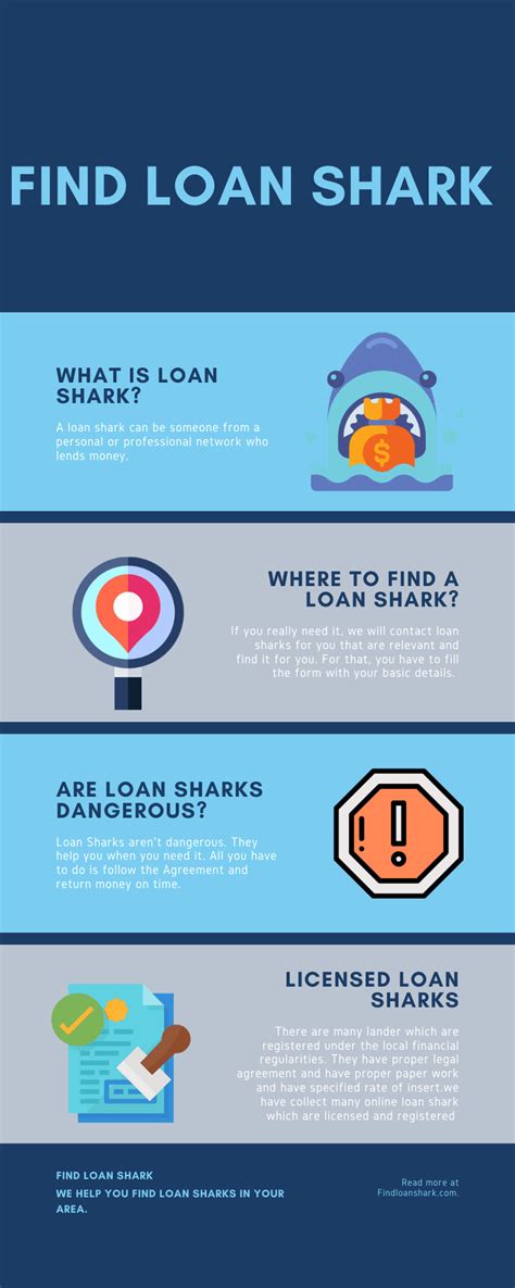 Find Loan Shark Near Me Licensed Loan Lenders