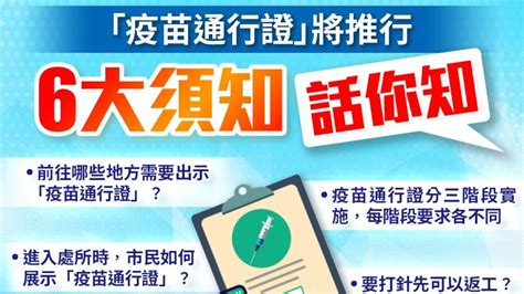 「疫苗通行證」將推行 6大須知話你知 香港 香港文匯網