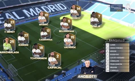 Real Madrid Starting Eleven Against Osasuna Madridistanews