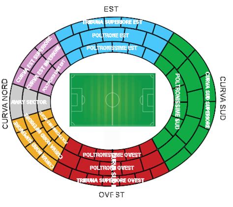 Capo Protezione Circolare Verona Biglietti Stadio Sud America Miglio