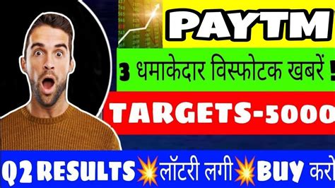 PAYTM Q2 RESULTS 2022PAYTM SHARE LATEST NEWSPAYTM NEWS TODAYPAYTM