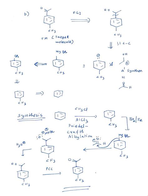 Complete the following retrosynthesis reactions and their synthesis too