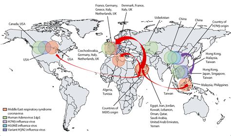 Emerging Viral Respiratory Tract Infectionsenvironmental Risk Factors