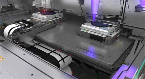 Extreme Ultraviolet Euv Lithography Market Sector Size