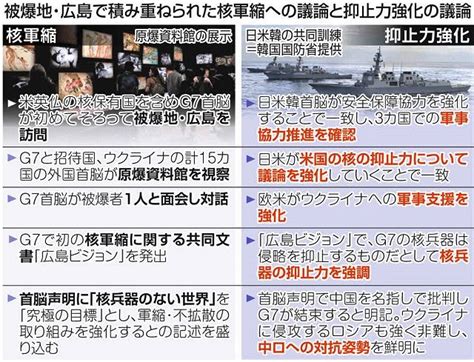 核軍縮ビジョンをまとめながらも、2国間協議では核の抑止力を確認広島サミットが閉幕：東京新聞デジタル