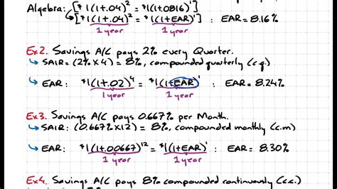 Cfal1 Effective Annual Rate Vs Stated Annual Interest Rate Youtube